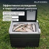 Компрессорный автохолодильник Alpicool TS60 (12/24)